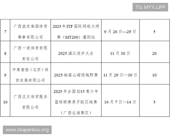 如何在333体育集团娱乐平台上实现多元化体育赛事投注与赢取丰厚奖励