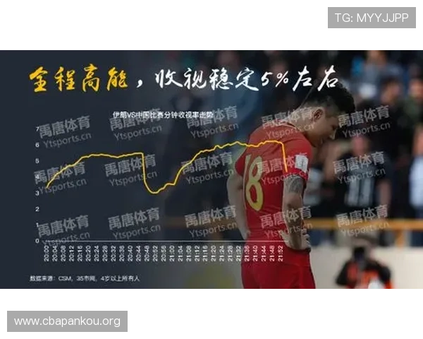 世界杯伊朗对阵埃及比赛直播平台推荐，赛况实时更新与精彩集锦一网打尽